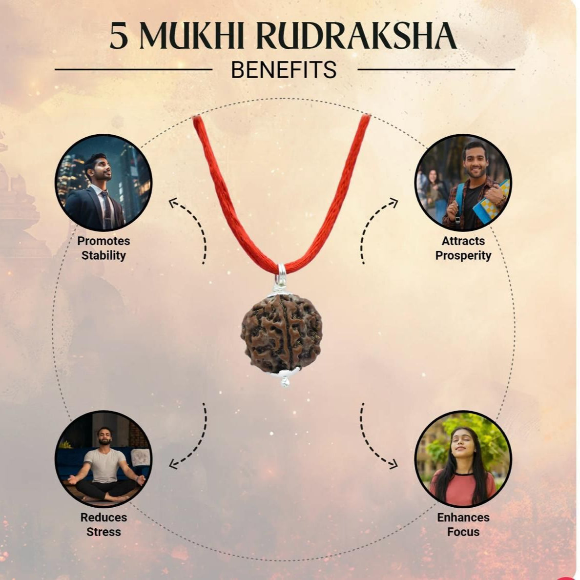 5 Mukhi Rudraksha With Bracelet